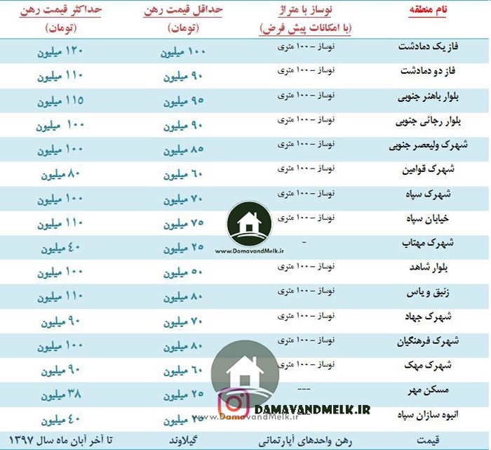 "<yoastmark